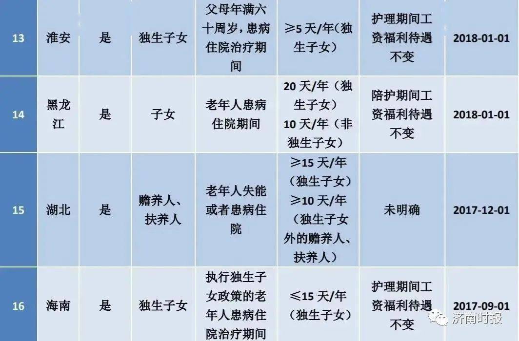 一地官宣:中小学新增5天春秋假一地官宣，中小学新增春秋假，共五天，全面解读其背后意义与影响