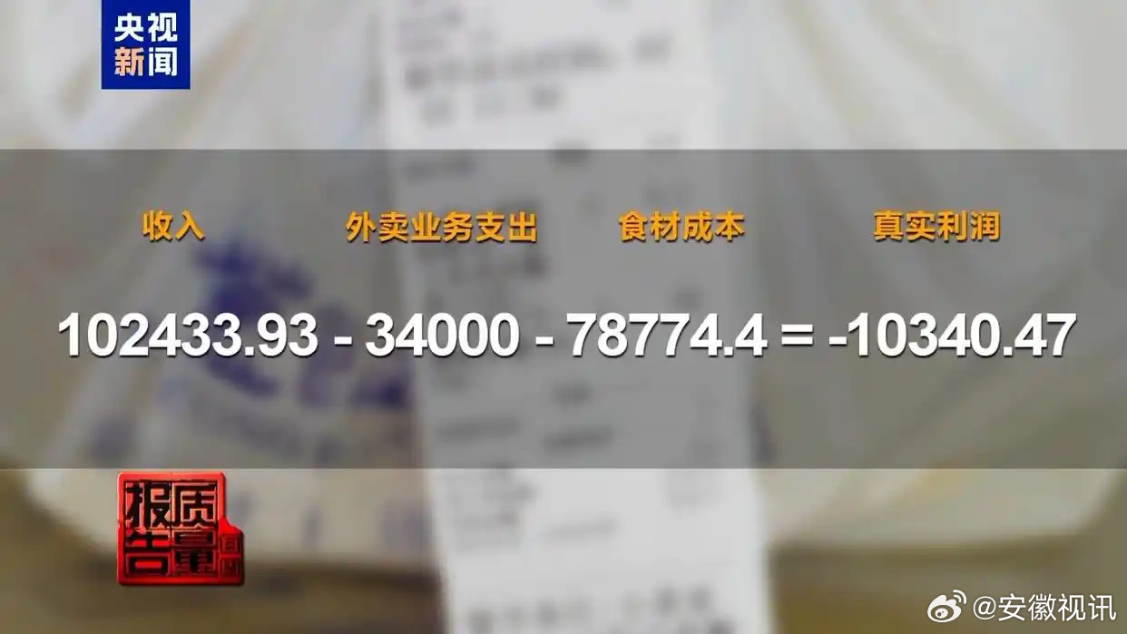 外卖大战月亏超万元外卖大战愈演愈烈，月亏损超万元背后的故事