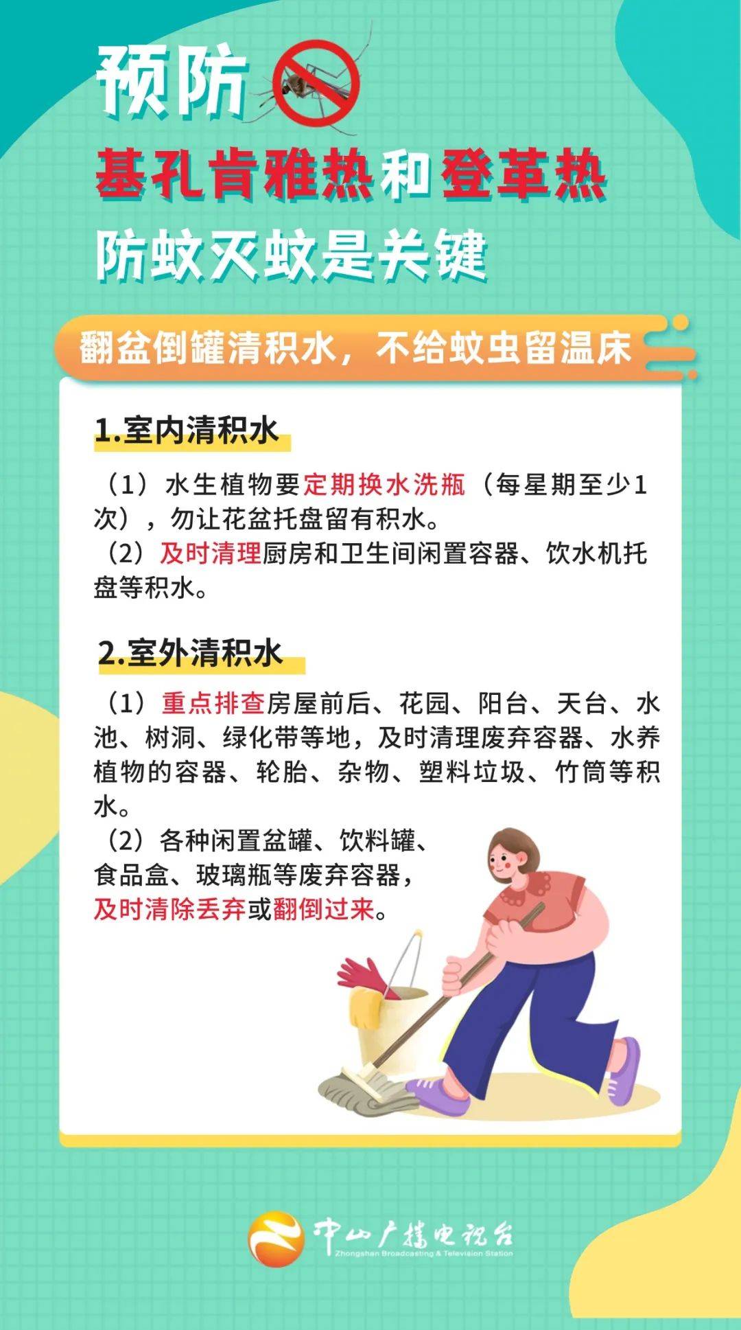 江苏被归类基孔肯雅热防控Ⅱ类地区江苏被列为基孔肯雅热防控二类地区，应对策略与公众关注事项