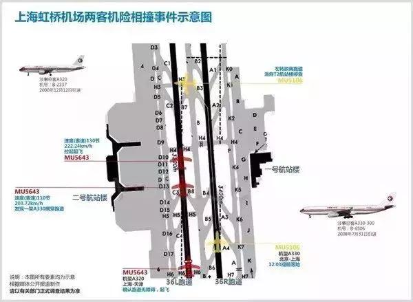 美机场2架飞机相撞震惊！美机场发生两架飞机相撞事件！